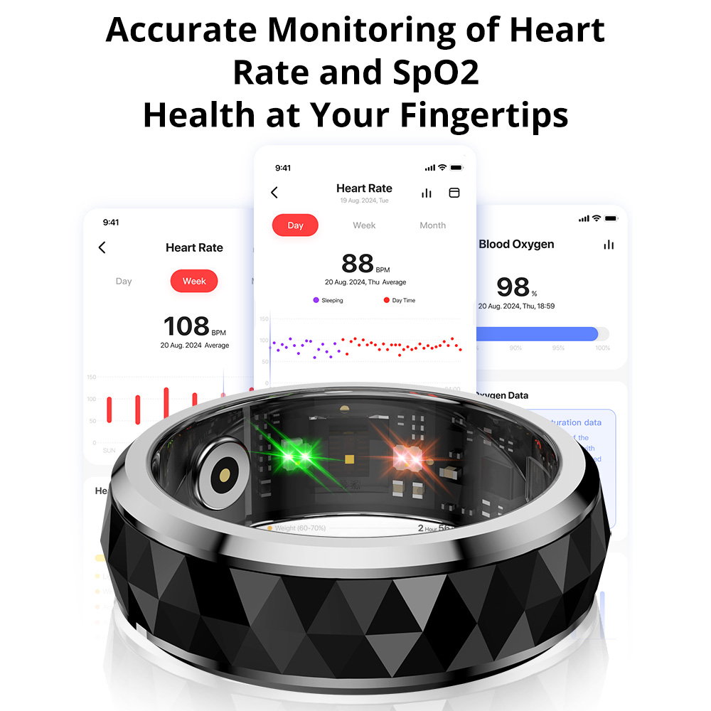 2024 COLMI R11 slimme ring, Fi - Daith Heart Ring recensie en prijs