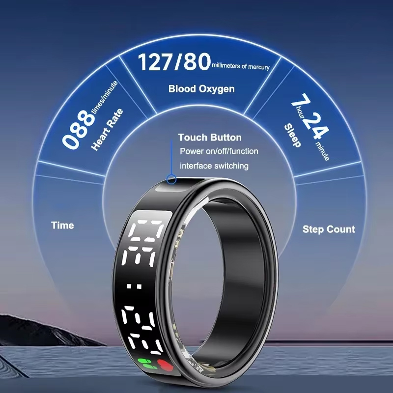 Fitness Slaap Smart Ring LED-s - Daith Heart Ring recensie en prijs