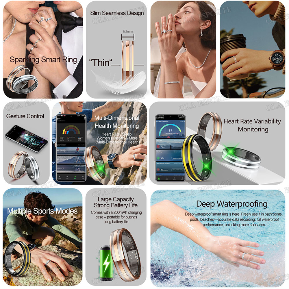 Gebaardetectie Smart Ring Gezo - Daith Heart Ring recensie en prijs