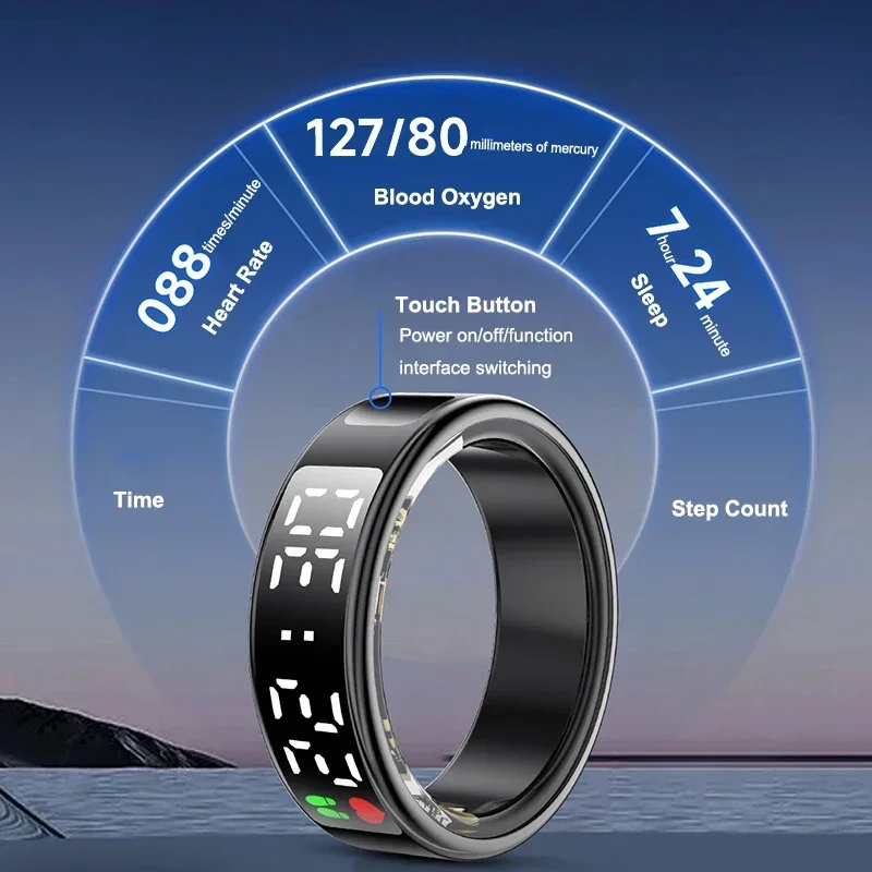 Slimme Ring Voor Mannen Vrouwe - Daith Heart Ring recensie en prijs